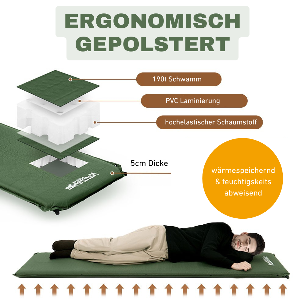 Selbstaufblasende Outdoor-Matte – Komfort ohne Kompressor