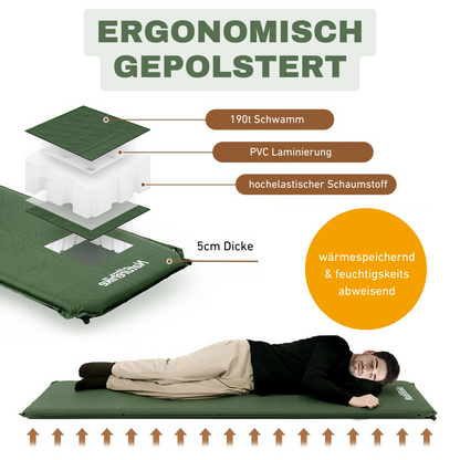 Selbstaufblasende Outdoor-Matte – Komfort ohne Kompressor